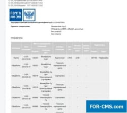 Tracking of shipments of Russian Post for Joomshopping and Virtuemart