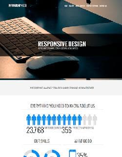 OS Infographics v3.1.15 - a template for Joomla with infographics