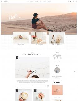  Malina v1.3.6 - Wordpress template from Themeforest No. 20593226 