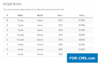 Droptables v3.2.5 - the manager of tables of Joomla