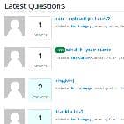  Community Answers v4.5.5 - discussion component for Joomla 
