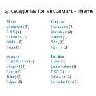 SJ Categories for VirtueMart v3.1.0 - the module of conclusion of categories